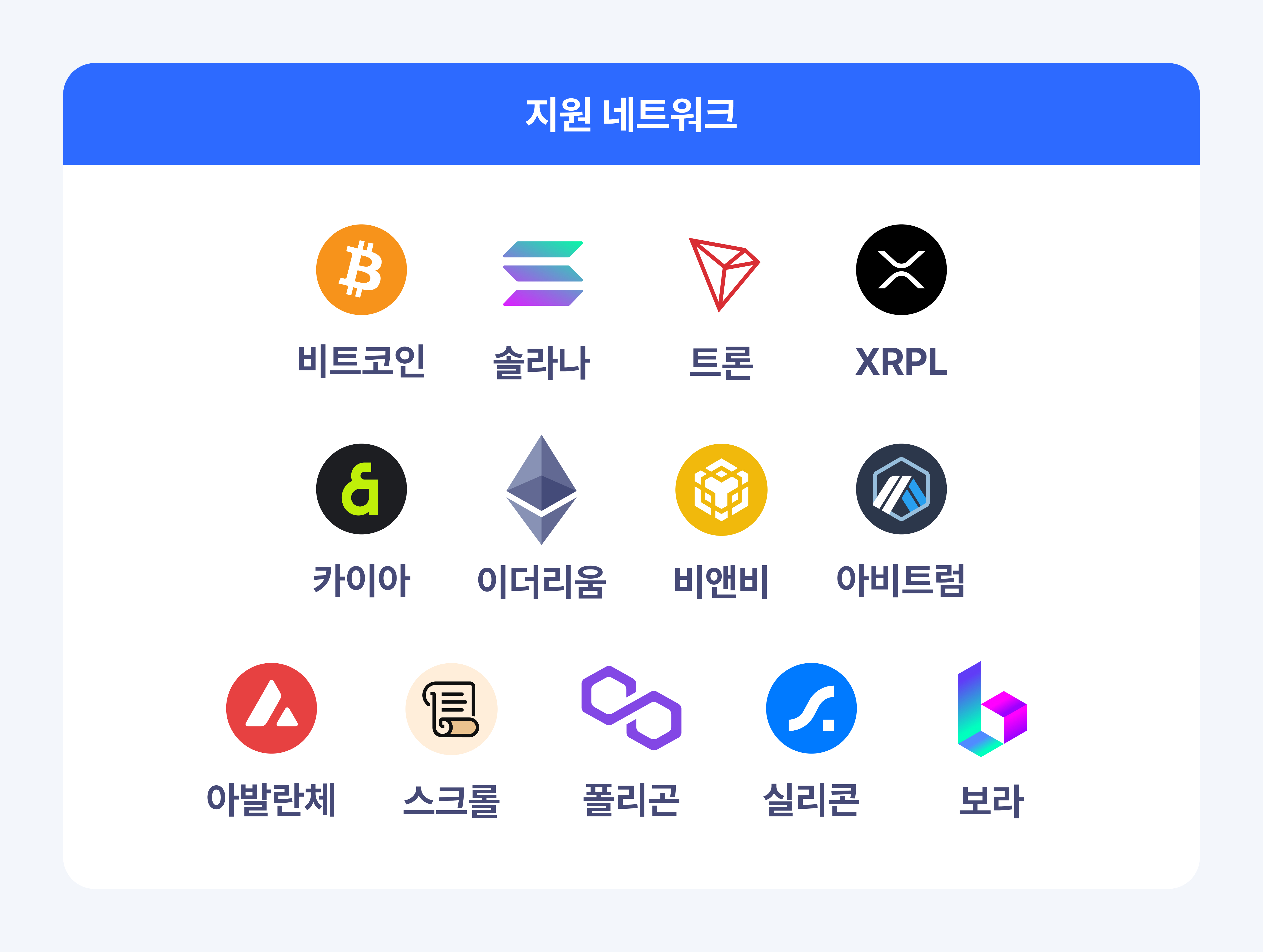 흩어져 있는 자산, 클립으로 보내 한번에 관리하기 – Klip Story